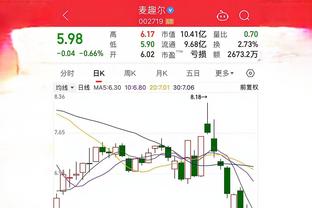 开云app官网入口手机版苹果版截图4